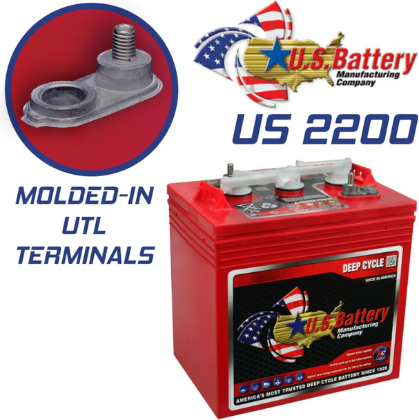 U.S. Battery US-2200-XC2 6V 232Ah Deep Cycle Flooded Battery (Group GC2) - 4 Pack
