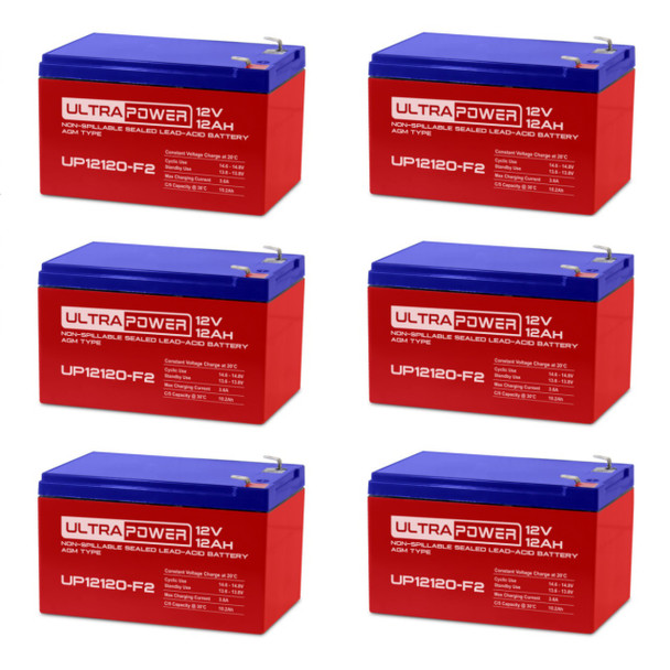 Interstate DCM0012 Replacement Wheelchair Scooter Battery 12V 12Ah UP12120-F2 - 6 Pack