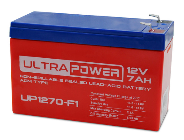 ULTRAPOWER 12V 7Ah F1 AGM Battery Upgrade for Long Way LW-6FM7.6J