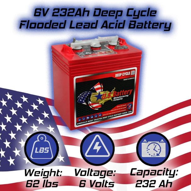 U.S. Battery US-2200-XC2 6V 216Ah Deep Cycle Flooded Battery (Group GC2) - 8 Pack