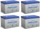 Power-Sonic PS-12120F2 12V 12Ah AGM Battery - 4 Pack