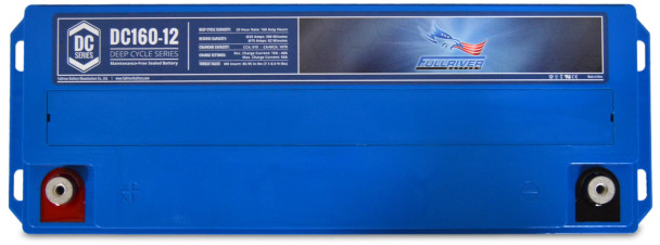 Eternity MP 18-E95-21 Motive Power Battery